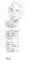 Fig. 06 - Method and apparatus for efficient store/restore of state information during a power state