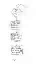 Fig. 07 - Method and apparatus for efficient store/restore of state information during a power state