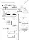 Fig. 01 - Controlling power consumption by power management link
