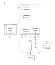 Fig. 01 - ELECTRONIC APPARATUS