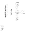Fig. 02 - CLIENT FOR CONTROLLING AUTOMATIC FAILOVER FROM A PRIMARY TO A STANDBY SERVER
