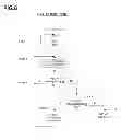 Fig. 09 - CLIENT FOR CONTROLLING AUTOMATIC FAILOVER FROM A PRIMARY TO A STANDBY SERVER