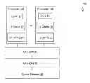 Fig. 01 - Dynamic cache correction mechanism to allow constant access to addressable index