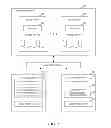 Fig. 02 - Interface for resolving synchronization conflicts of application states
