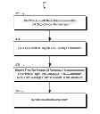 Fig. 01 - Enhanced arbitration protocol for nodes in a cluster