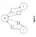 Fig. 03 - Enhanced arbitration protocol for nodes in a cluster