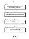 Fig. 04 - Enhanced arbitration protocol for nodes in a cluster