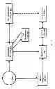 Fig. 02 - Method and system for automating the process of testing a device
