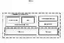 Fig. 08 - Method and system for automating the process of testing a device