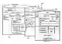 Fig. 01 - Testing mobile applications