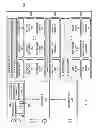Fig. 05 - Testing mobile applications