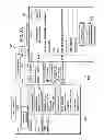 Fig. 06 - Testing mobile applications