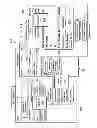 Fig. 07 - Testing mobile applications