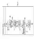 Fig. 08 - Testing mobile applications