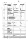 Fig. 09 - Testing mobile applications