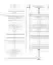 Fig. 01 - Test case production utilizing problem reports