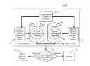 Fig. 01 - System and method for correct execution of software based on baseline and real time information