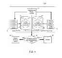 Fig. 02 - System and method for correct execution of software based on baseline and real time information