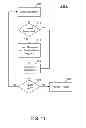 Fig. 09 - System and method for correct execution of software based on baseline and real time information