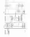 Fig. 08 - Method for performing condition based data acquisition in a hierarchically distributed condition based maintenance system