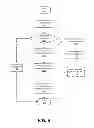Fig. 04 - Dynamic hardware trace supporting multiphase operations