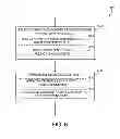 Fig. 07 - Predictive precaching of data based on context