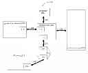 Fig. 01 - Method and apparatus for optimizing power and latency on a link