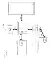 Fig. 02 - Method and apparatus for optimizing power and latency on a link