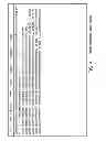Fig. 05 - Method and system for preemptive detection of occurrence of faulty conditions based on resource usage