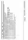 Fig. 06 - Method and system for preemptive detection of occurrence of faulty conditions based on resource usage