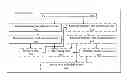Fig. 01 - Memory testing in a data processing system