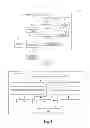 Fig. 02 - Memory testing in a data processing system