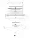 Fig. 04 - Memory testing in a data processing system