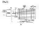Fig. 04 - Method and apparatus for diagnosing a fault of a memory using interim time after execution of an application