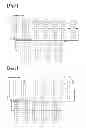 Fig. 06 - Method and apparatus for diagnosing a fault of a memory using interim time after execution of an application