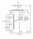Fig. 51 - Selectable JTAG or trace access with data store and output