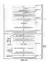Fig. 52 - Selectable JTAG or trace access with data store and output