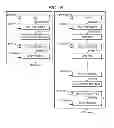 Fig. 59 - Selectable JTAG or trace access with data store and output