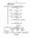 Fig. 69 - Selectable JTAG or trace access with data store and output