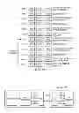 Fig. 81 - Selectable JTAG or trace access with data store and output