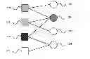 Fig. 01 - Modified targeted symbol flipping for non-binary LDPC codes