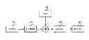 Fig. 01 - Efficient way to construct LDPC code by comparing error events using a voting based method
