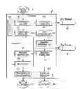 Fig. 01 - Data sharing method, transmitter, receiver and data sharing system