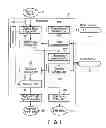 Fig. 02 - Data sharing method, transmitter, receiver and data sharing system