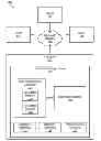 Fig. 01 - Apparatus, system, and method for reconfiguring an array of storage elements