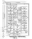 Fig. 04 - Apparatus, system, and method for reconfiguring an array of storage elements