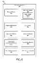 Fig. 08 - Apparatus, system, and method for reconfiguring an array of storage elements