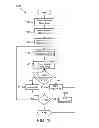 Fig. 16 - Apparatus, system, and method for reconfiguring an array of storage elements