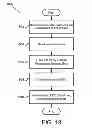 Fig. 22 - Apparatus, system, and method for reconfiguring an array of storage elements