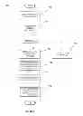 Fig. 08 - Access to network content